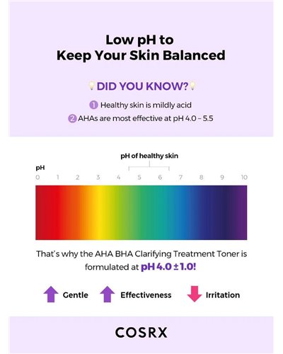 COSRX
AHA/ BHA Clarifying Treatment Toner – Απολεπιστικό τονερ με οξέα για καθημερινή χρήση