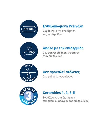 CeraVe Resurfacing Retinol Serum Ορός Ρετινόλης Για Τα Σημάδια Ακμής 30ml